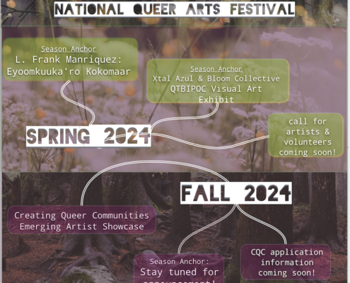 Graphic displays faded image of a forest of trees, overlayed with a picture of white and yellow flowers. White highlighted text at the top of graphic reads “27TH ANNUAL NATIONAL QUER ARTS FESTIVAL” with “SPRING 2024” and “FALL 2024”in the middle of the doc. For SPRING 2024, white curved lines are connected to three seperate green text bubbles: the first reads “Season Anchor L. Frank Manriquez,” the second reads “Season Anchor Xtal Azul & Bloom Collective QTBIPOC Visual Art Exhibit,” and the third reads “call for artists and volunteers coming soon!” For FALL 2024, white curved lines are connected to three seperate purple text bubbles: the first reads “Creating Queer Communities Emerging Artist Showcase,” the second reads “Season Anchor: Stay tuned for announcement!” and the third reads “CQC application information coming soon!”
